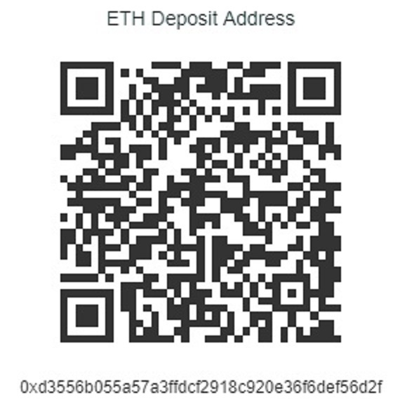 Etherium (ETH) Deposit Address Code
